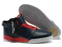 supra skytop iii pop pack latest news and events